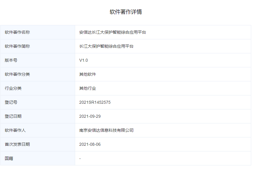 长江大保护智能综合应用平台
