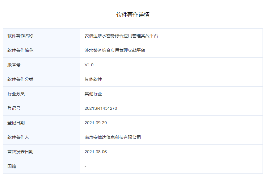 涉水警务综合应用管理实战平台