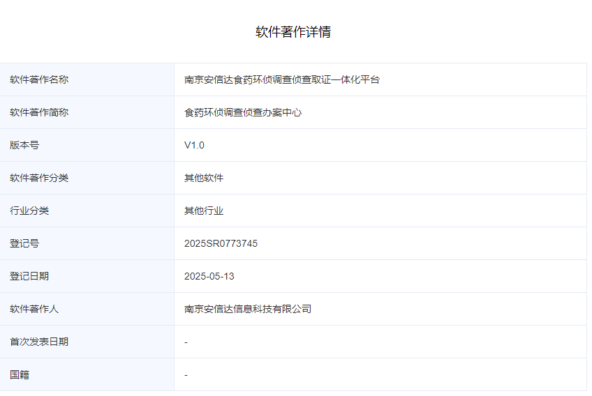 食药环侦调查侦查办案中心