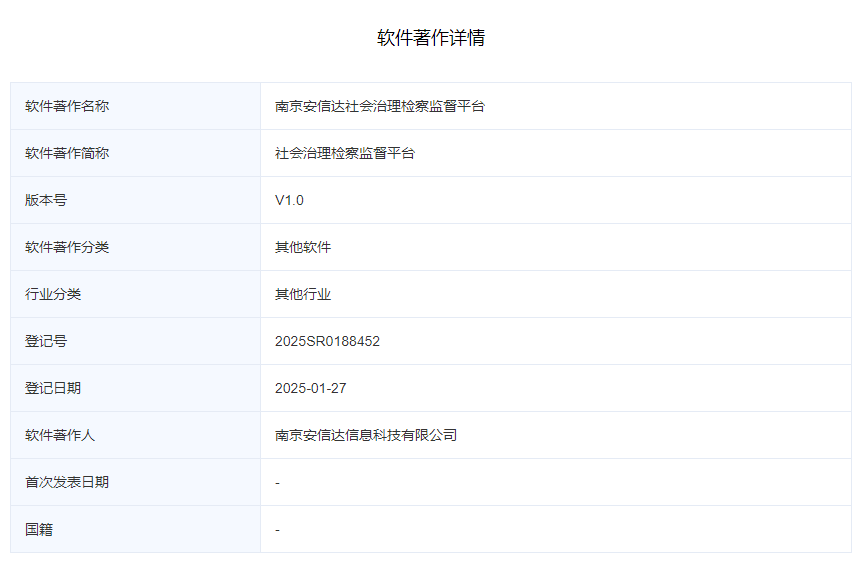 社会治理检察监督平台