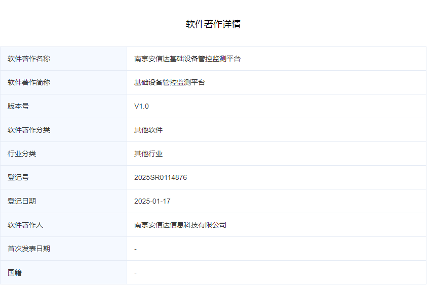 基础设备管控监测平台